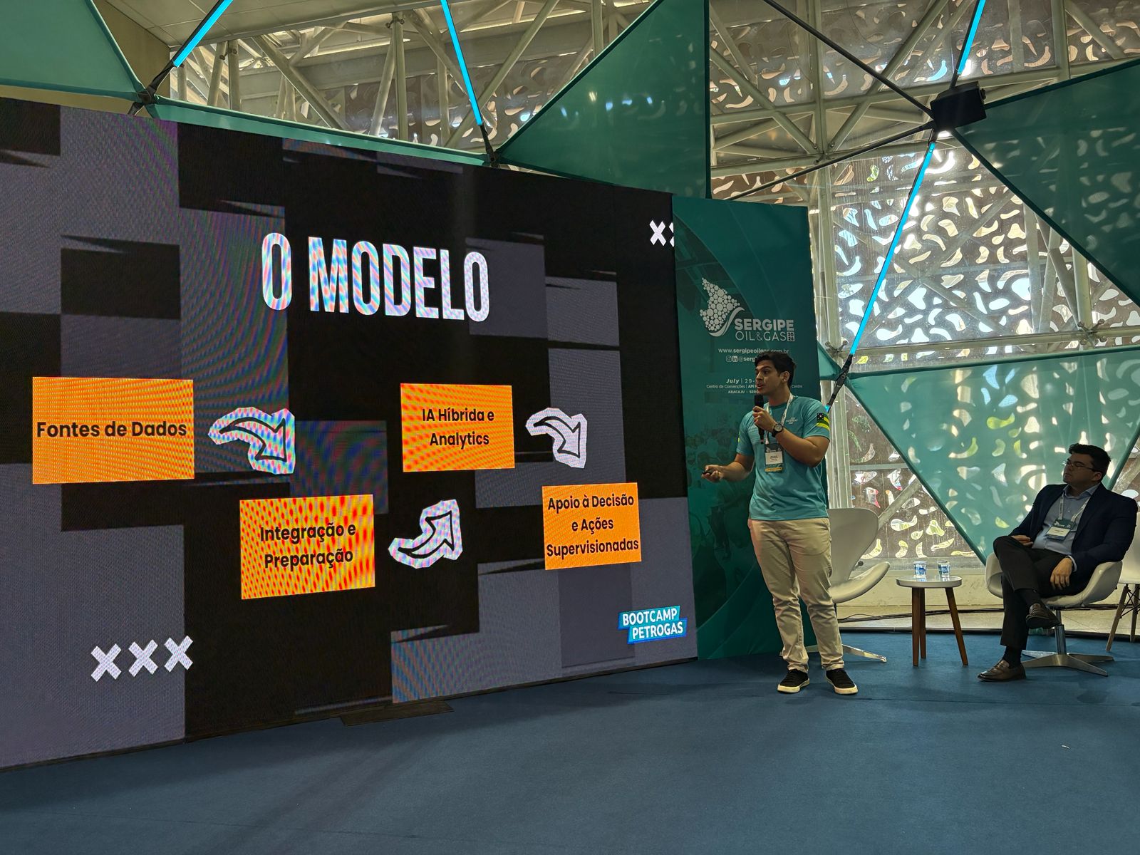 Apresentação do modelo GridScope no Sergipe Oil and Gas